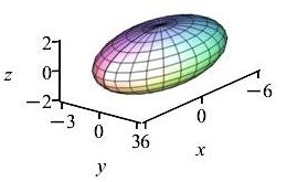 ex_ellipsoid_mass